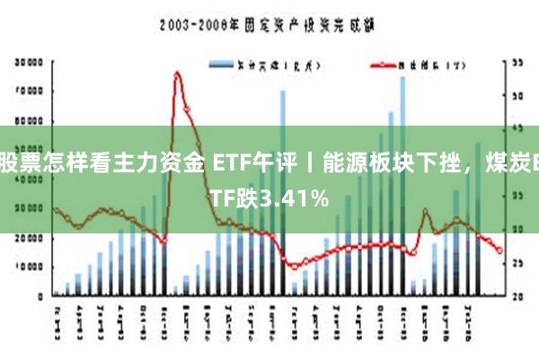 股票怎样看主力资金 ETF午评丨能源板块下挫，煤炭ETF跌3.41%