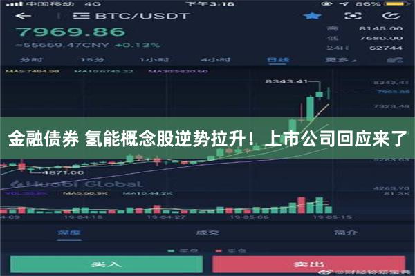 金融债券 氢能概念股逆势拉升！上市公司回应来了