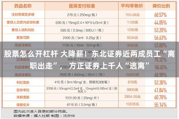 股票怎么开杠杆 大降薪！东北证券近两成员工“离职出走”， 方正证券上千人“逃离”