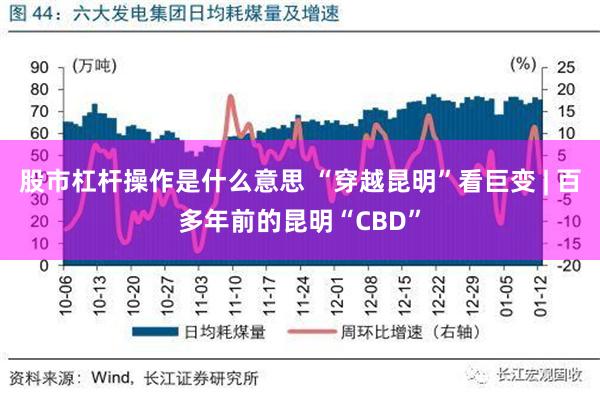 股市杠杆操作是什么意思 “穿越昆明”看巨变 | 百多年前的昆明“CBD”