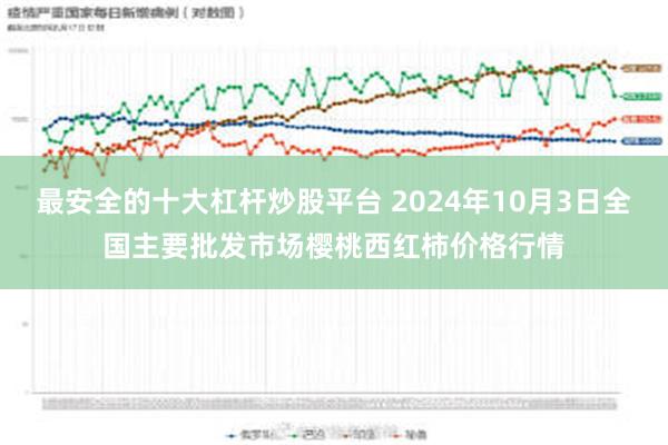 最安全的十大杠杆炒股平台 2024年10月3日全国主要批发市场樱桃西红柿价格行情