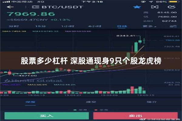 股票多少杠杆 深股通现身9只个股龙虎榜