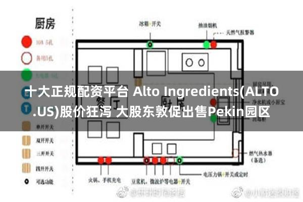 十大正规配资平台 Alto Ingredients(ALTO.US)股价狂泻 大股东敦促出售Pekin园区