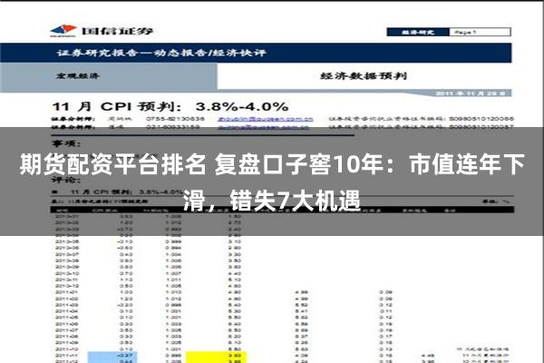 期货配资平台排名 复盘口子窖10年：市值连年下滑，错失7大机遇