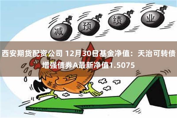 西安期货配资公司 12月30日基金净值：天治可转债增强债券A最新净值1.5075