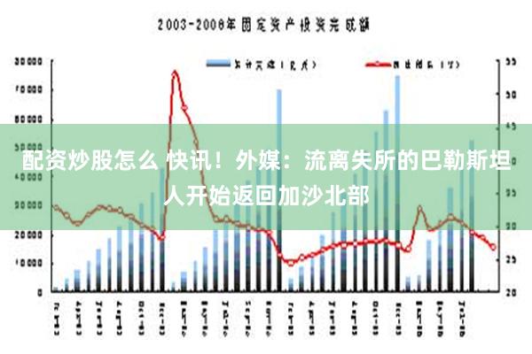 配资炒股怎么 快讯！外媒：流离失所的巴勒斯坦人开始返回加沙北部